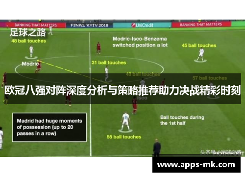 欧冠八强对阵深度分析与策略推荐助力决战精彩时刻