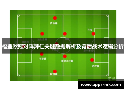 福登欧冠对阵拜仁关键数据解析及背后战术逻辑分析